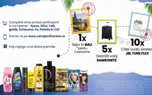 Syoss Concurs Henkel