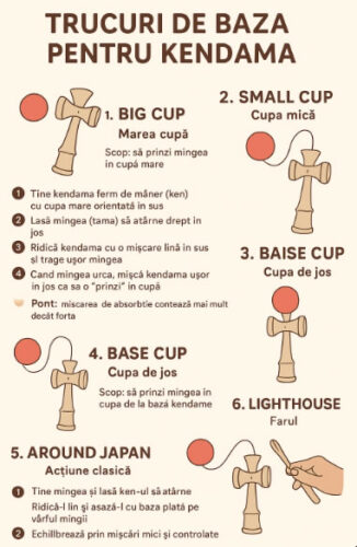 kendama krom